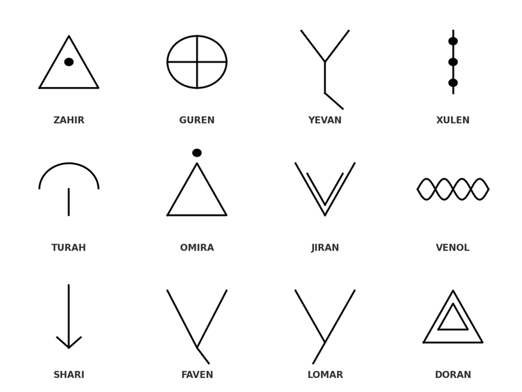 Origin Glyphs 97-108